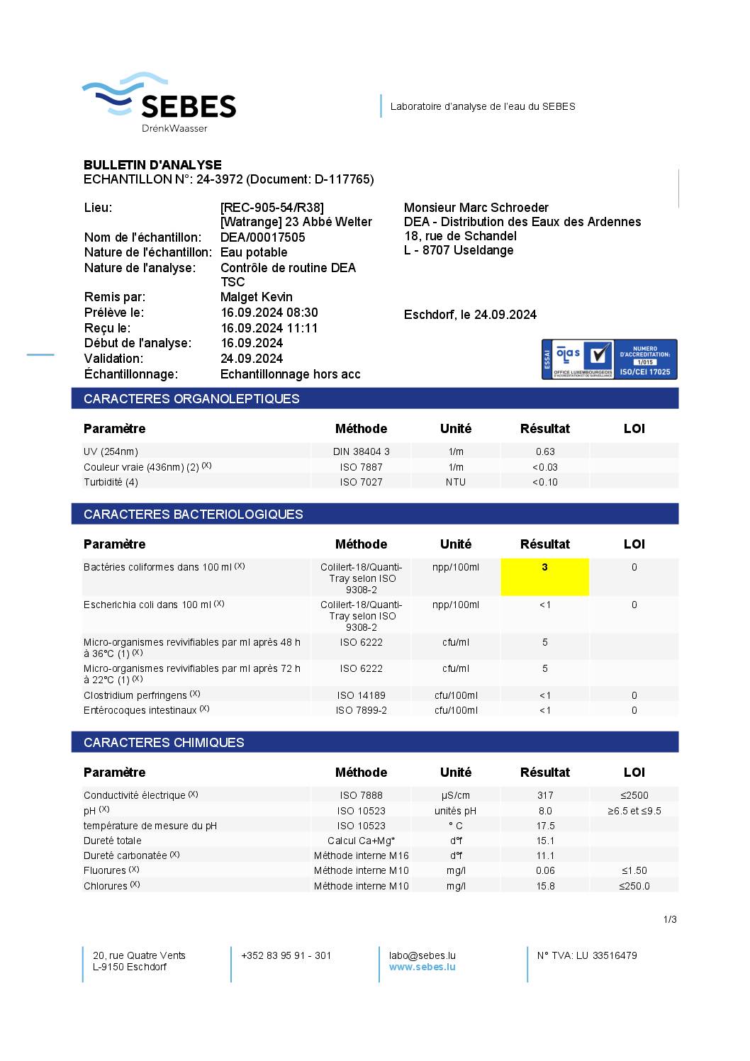 Analyse d'eau potable Watrange 16.09.24