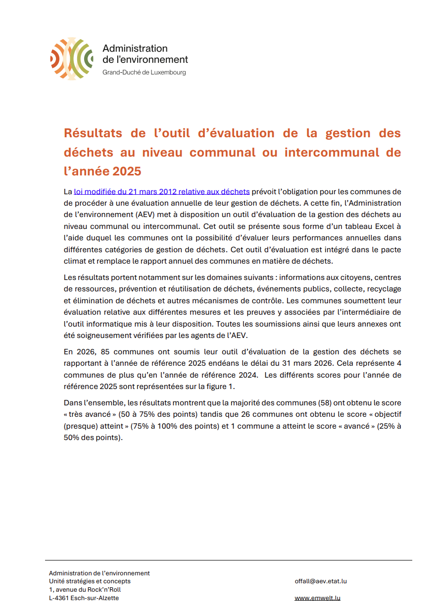 Résultats de l’outil d’évaluation de la gestion des déchets au niveau communal ou intercommunal de l’année 2025
