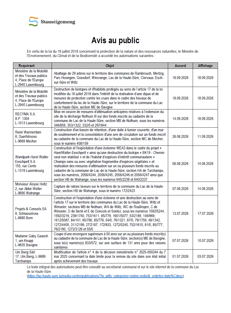 Avis au public - autorisations environnement 2026.09.18